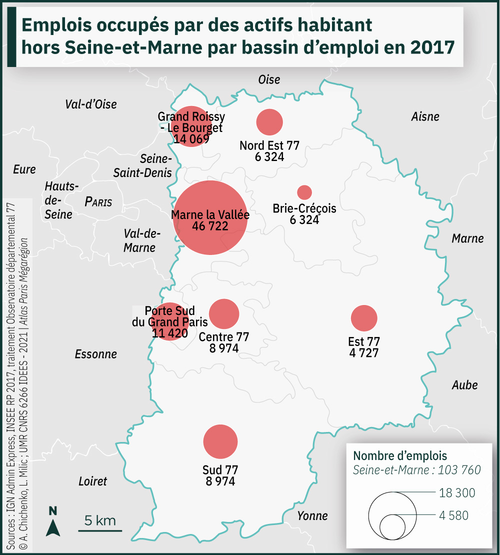 Emplois occupés par des actifs habitant hors Seine-et-Marne par bassin d'emploi en 2017