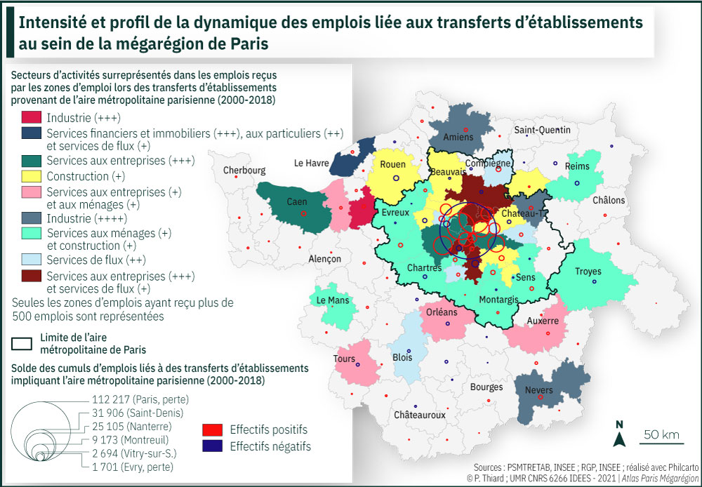 Intensité et profil de la dynamique des emplois liée aux transferts d'établissements au sein de la mégarégion de Paris