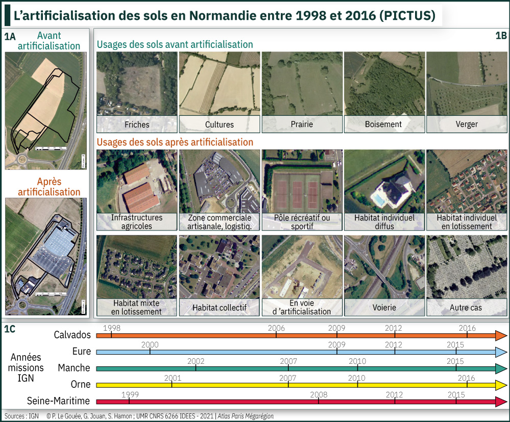 L'artificialisation des sols en Normandie entre 1998 et 2016 (PICTUS)
