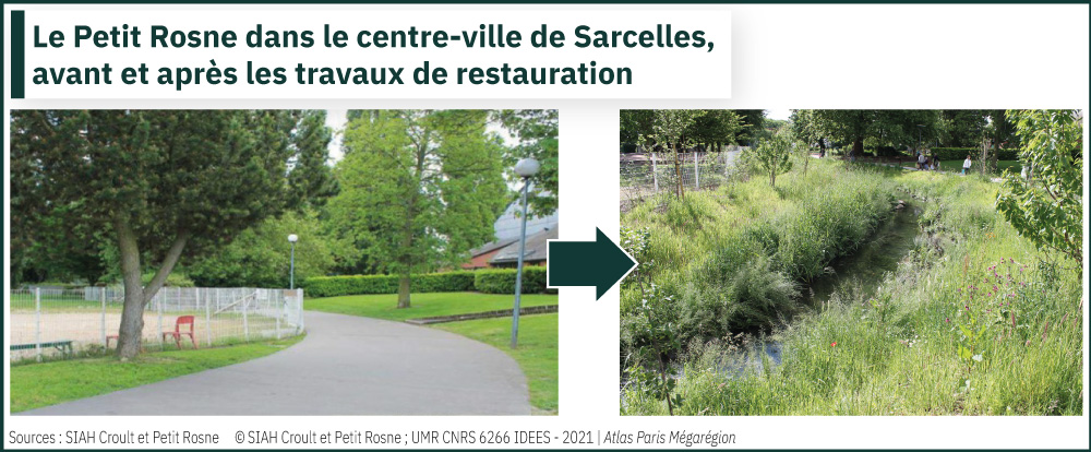 Le Petit Rosne dans le centre-ville de Sarcelles, avant et après les travaux de restauration