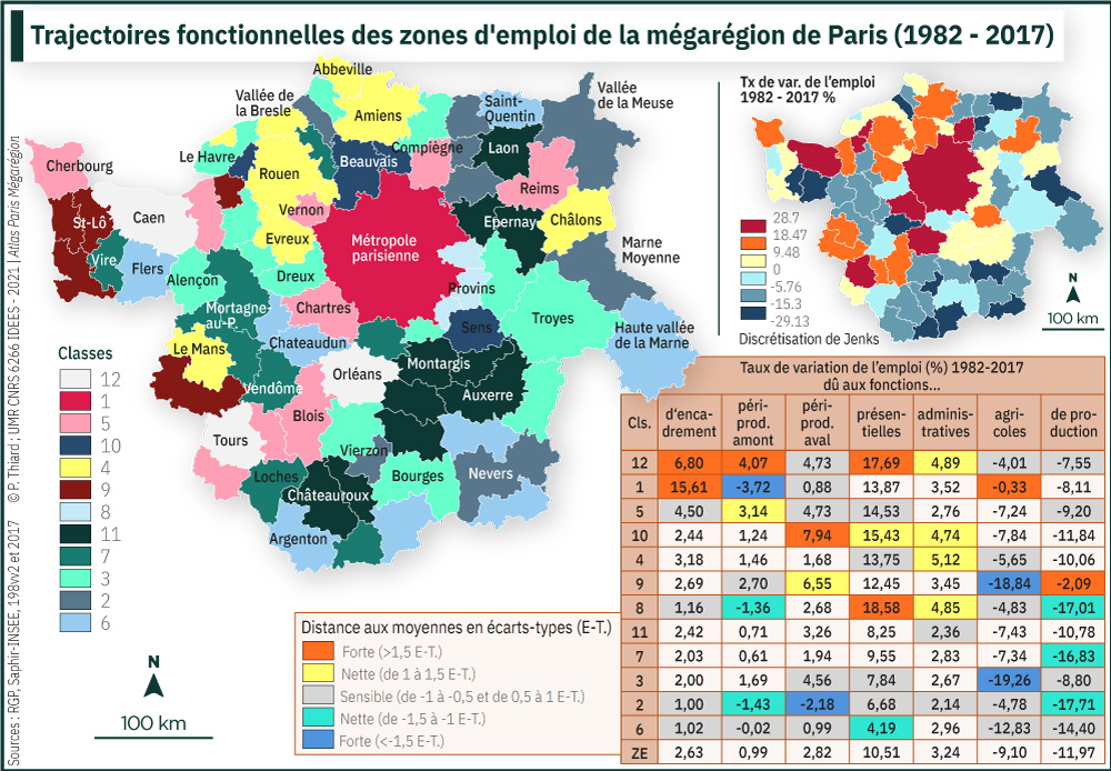 Trajectoires fonctionnelles des zones d'emploi de la mégarégion de Paris (1982-2017)