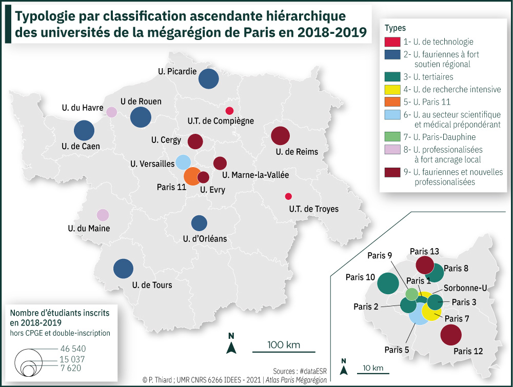 Typologie par classification ascendante hiérarchique des universités de la mégarégion de Paris en 2018-2019